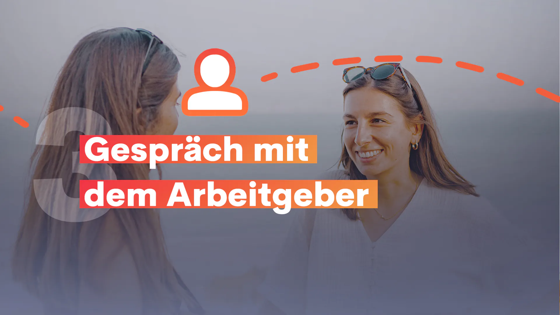 #3.2 Das Vorstellungsgespräch mit dem Arbeitgeber