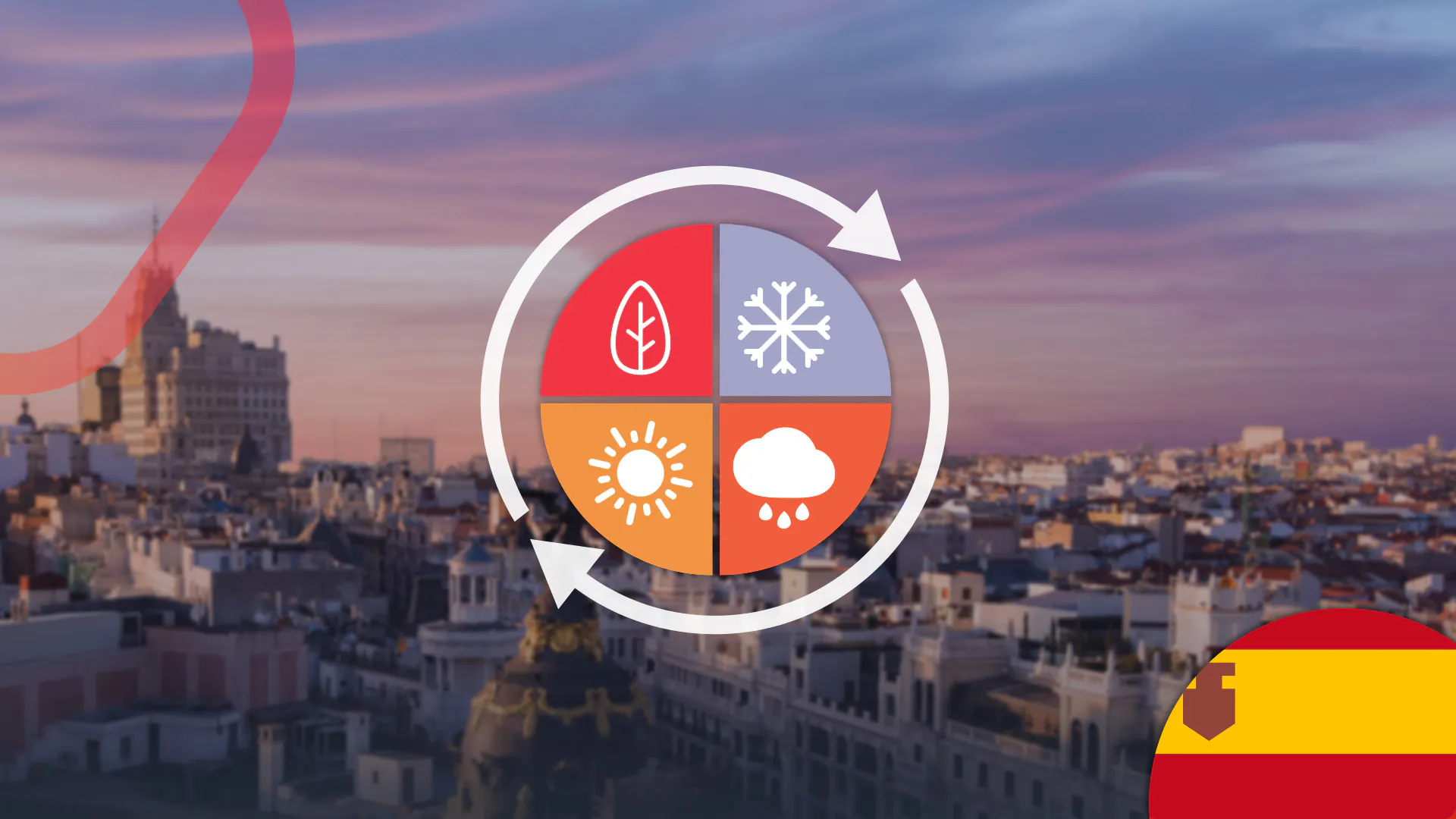 Een jaar in Madrid | inspiratie van maand tot maand