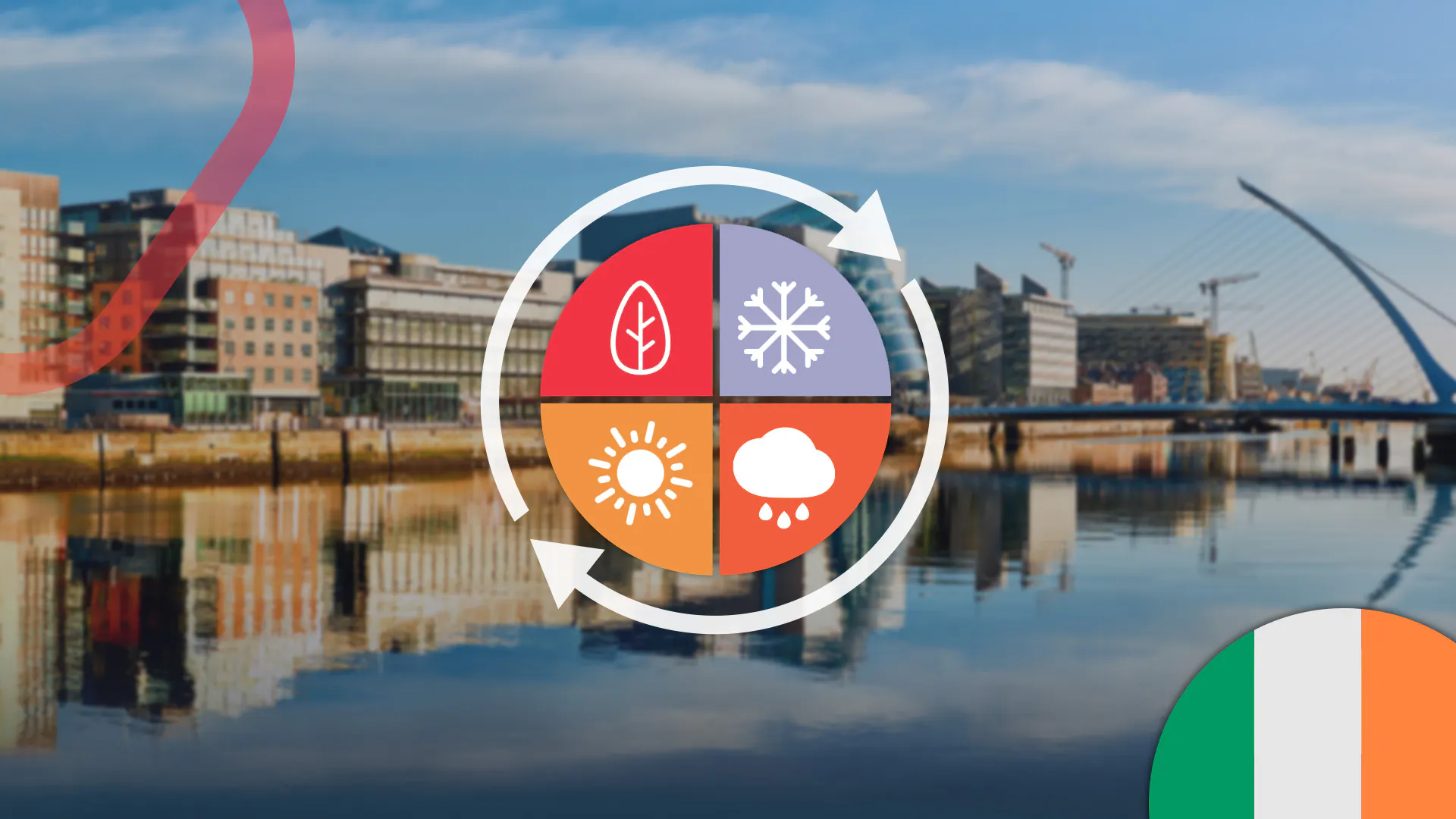 Een jaar in Dublin | inspiratie van maand tot maand