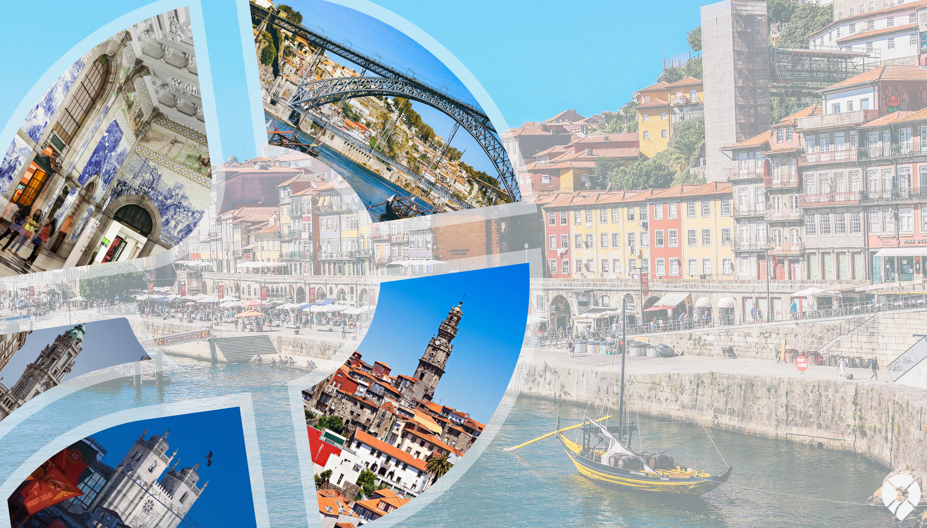 De 12 leukste hotspots van Porto!